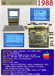 Macintosh SE 1/20 (1988) (ORD.0068.D/Funciona/Donado/16-05-2018)